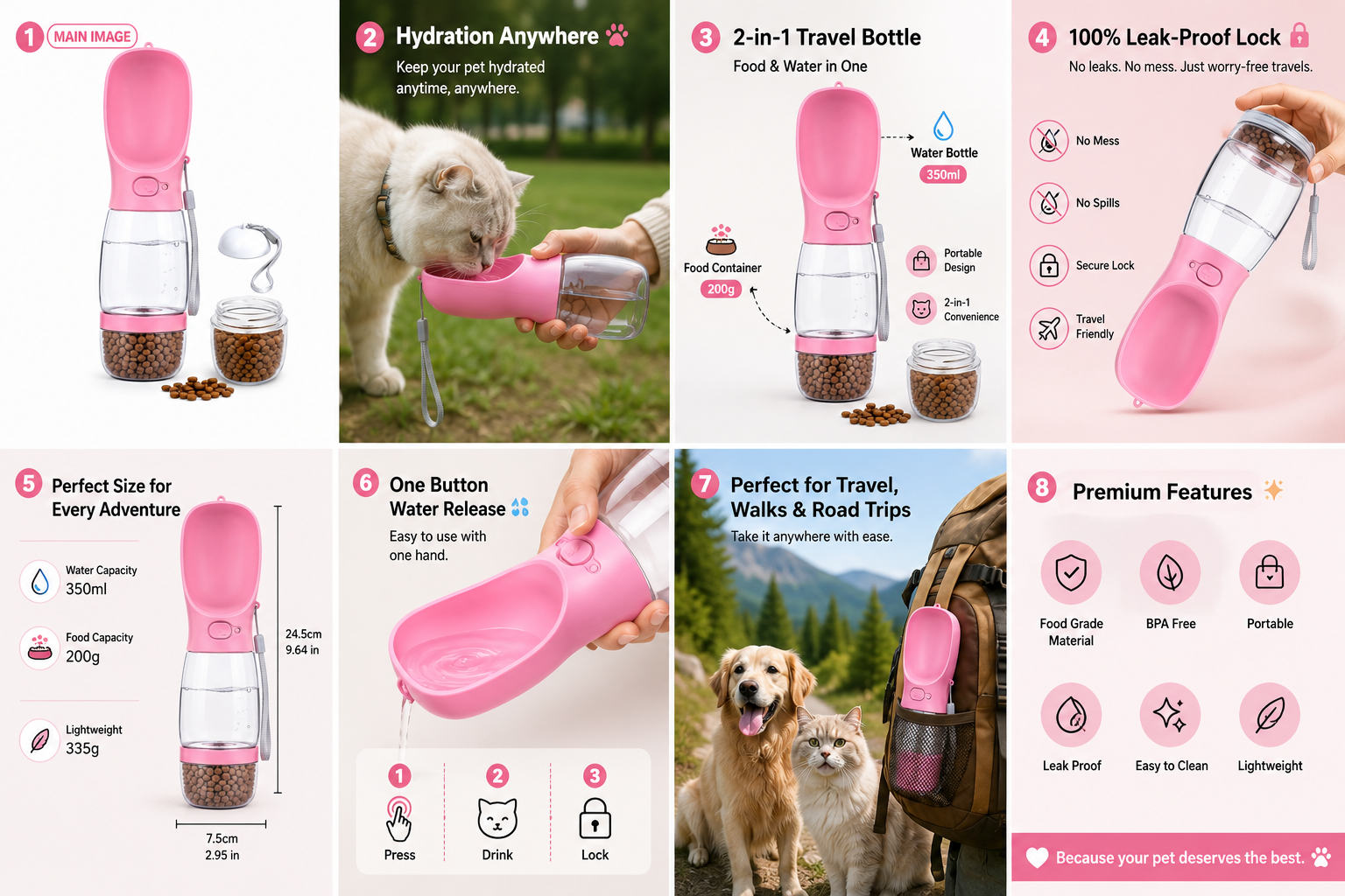 2-in-1 Portable Pet Water & Food Bottle | KittyNest