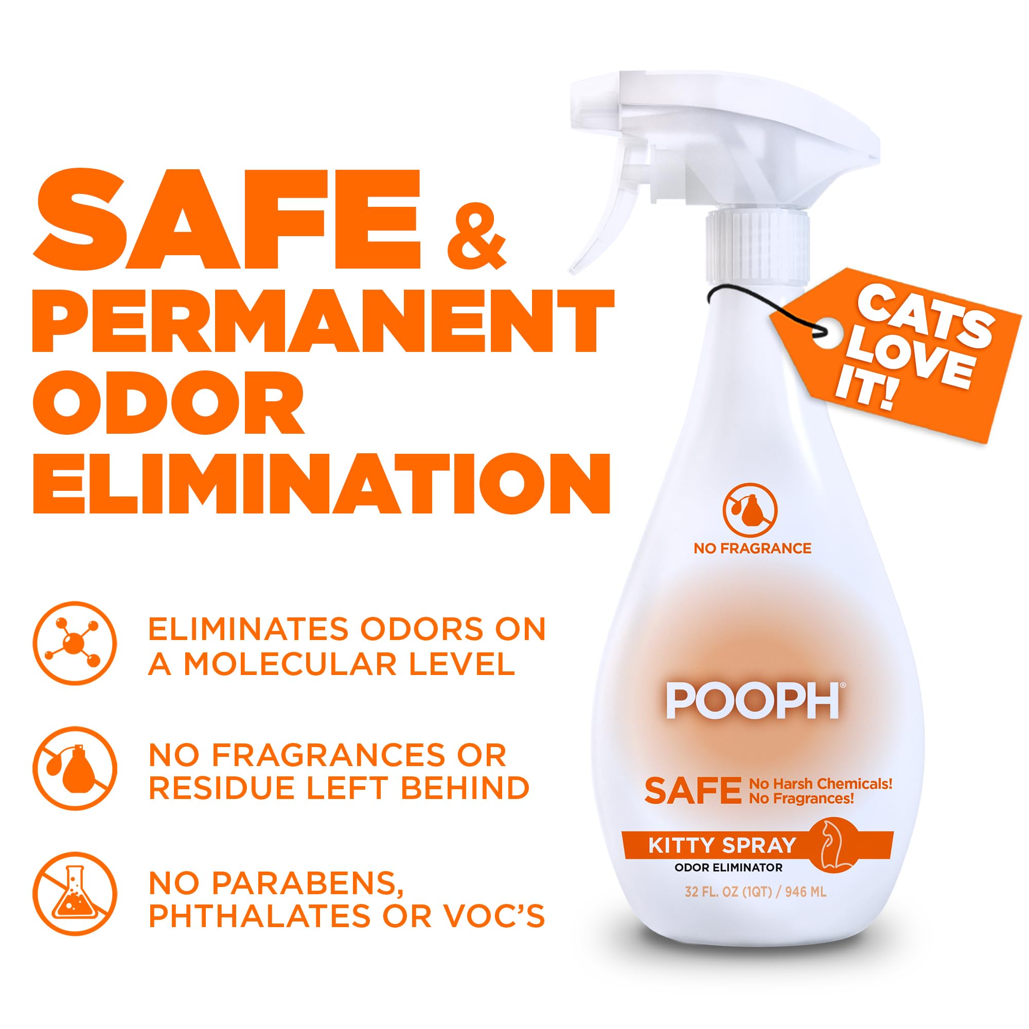 POOPH Kitty Spray Odor Eliminator for Cats | Safe Pet Stain & Urine Remover Spray (16 oz)