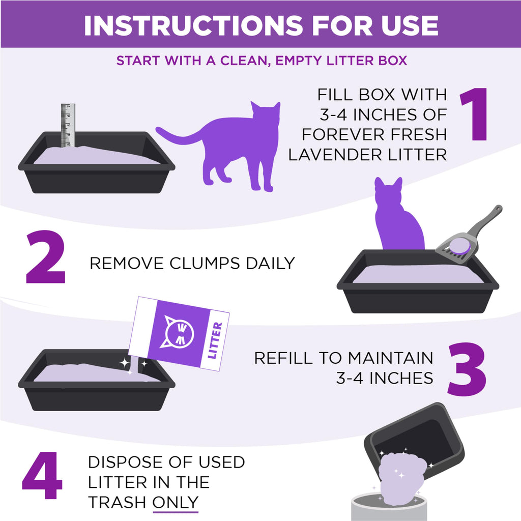 🐱 Lavender Clumping Cat Litter | Long-Lasting Odor Control | 18 lb