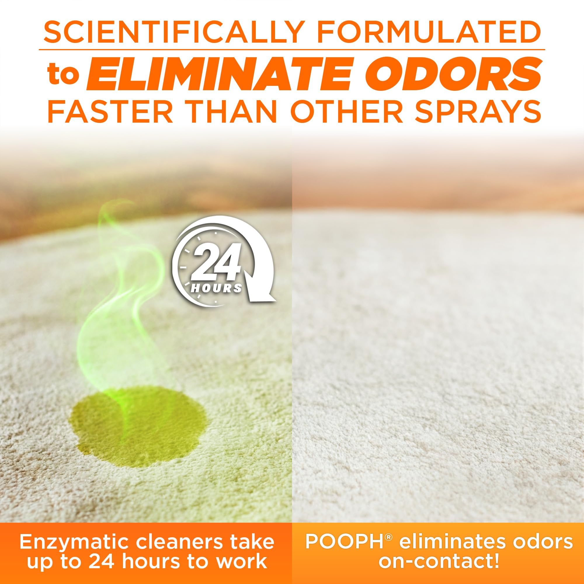 POOPH Kitty Spray Odor Eliminator for Cats | Safe Pet Stain & Urine Remover Spray (16 oz)