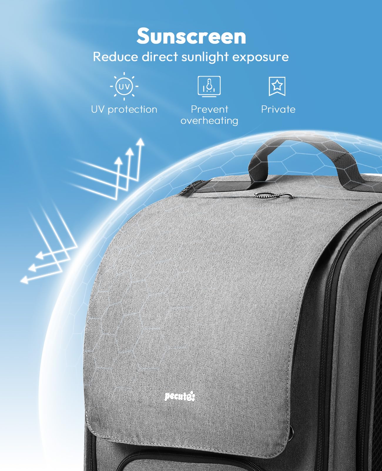 Pecute Pet Backpack Carrier | Breathable Travel Backpack for Cats