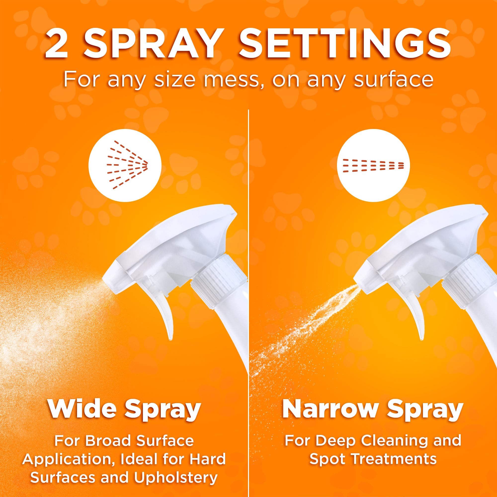 POOPH Kitty Spray Odor Eliminator for Cats | Safe Pet Stain & Urine Remover Spray (16 oz)