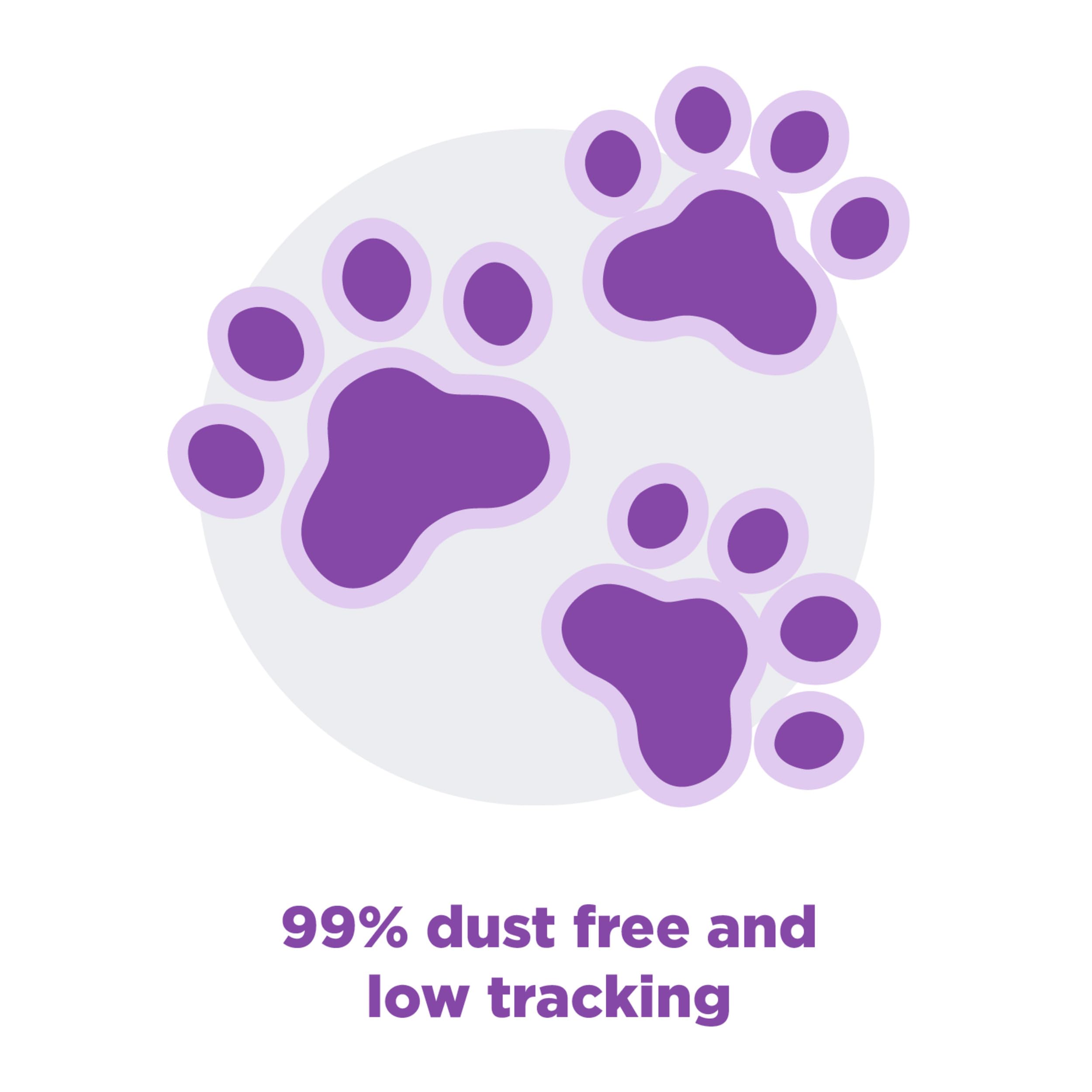 🐱 Lavender Clumping Cat Litter | Long-Lasting Odor Control | 18 lb